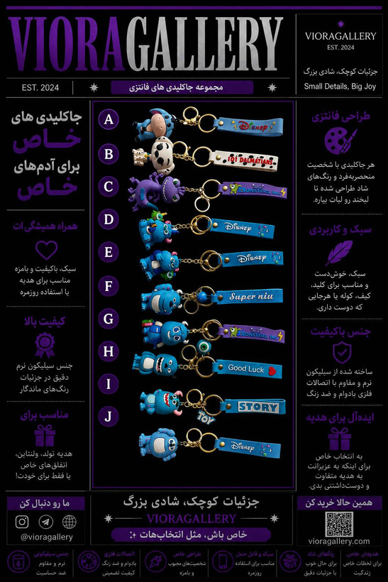 جاکلیدی کارخانه هیولا ها